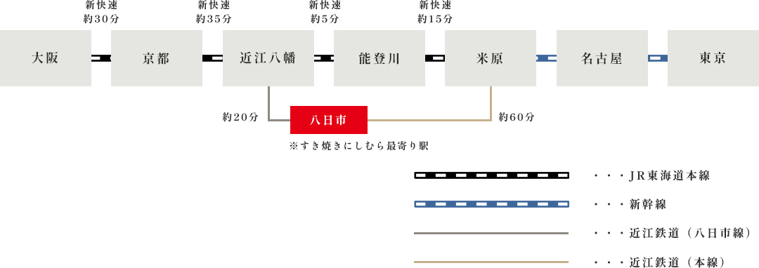 周辺ガイドマップ 図　参考：東近江市アクセス